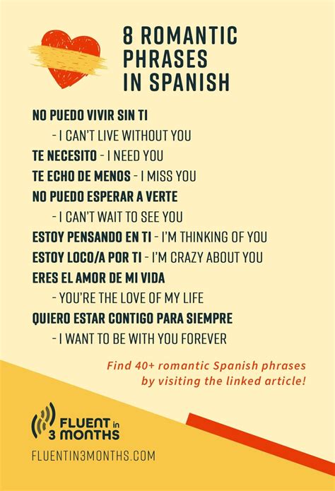 How To Say “i Love You” In Spanish And 50 Other Romantic Phrases
