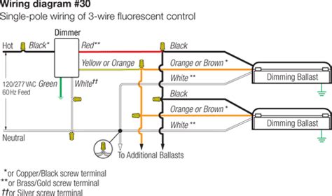 lutron skylark contour ctcl p wiring diagram dodiaries