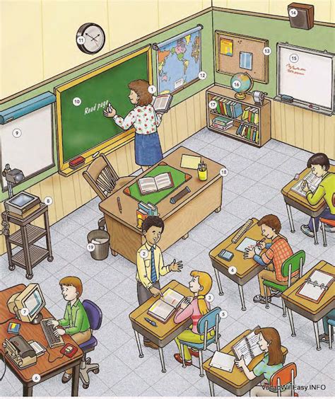 picture dictionary classroom