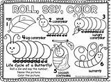Coloring Caterpillar Hungry Butterfly Very Cycle Life Kids Pages Worksheet Preschool Cocoon Color Worksheets Printables Sequencing Printable Activities Kindergarten Crafts sketch template