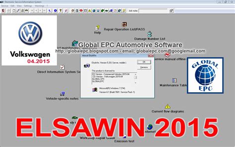 global epc automotive software elsawin  wolkswagen