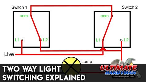 switch wiring diagram   light