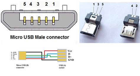 micro usb  hdmi wiring diagram