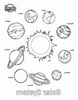 Printable Pages Solar System Coloring Worksheets Davemelillo Planet Space Worksheet Sheet Artigo Archives Grade Choose Board Colorir Para sketch template