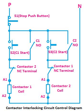 contactor interlocking circuit  wiring diagram etechnog