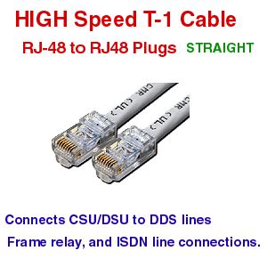 rj  rj straight rf coax cables  fiber optic patch cables