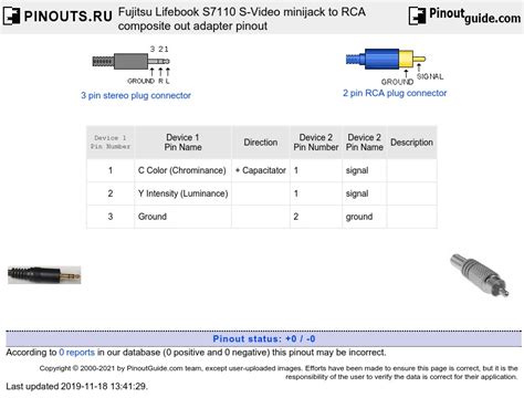 fujitsu lifebook   video minijack  rca composite  adapter pinout diagram