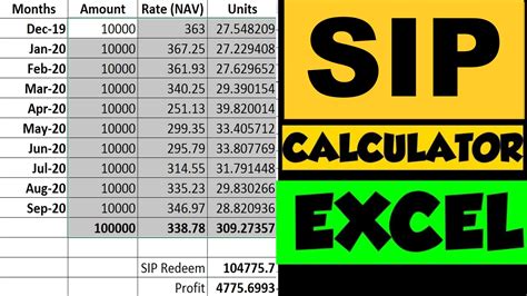 sip calculation  excel   calculate sip returns examples