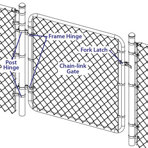 Galvanized Chain Link Fence Gate Hinge Kit At Menards®