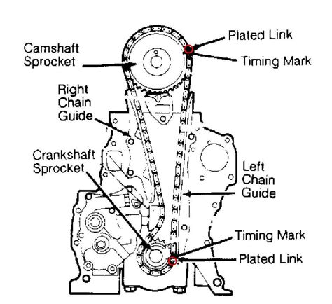 mitsubishi triton ute timing chain links qa    timing marks