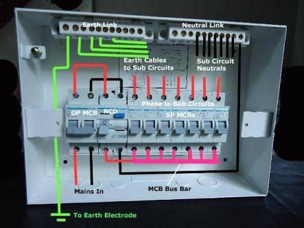 circuit diagram   switchboard