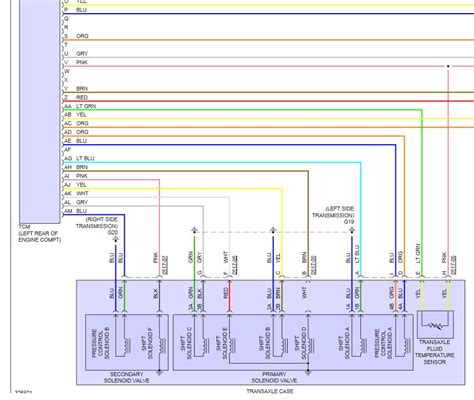 mazda  wiring harness diagram wiring diagram  schematics