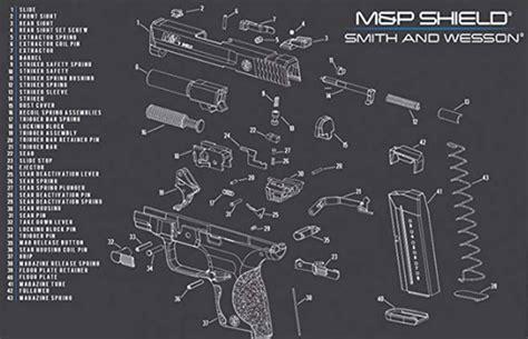 mp shield parts kit