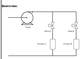circuitikz valve  pump symbol  tikz tex latex stack exchange