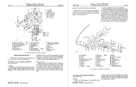 waring digram   johndeer wiring diagram