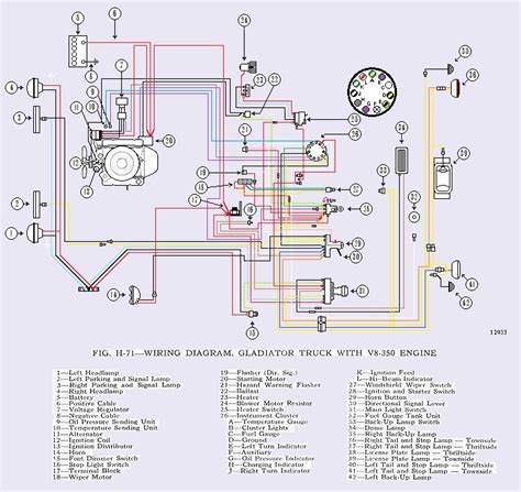 cj wiring diagram  novak guide  installing chevrolet gm engines   jeep cj