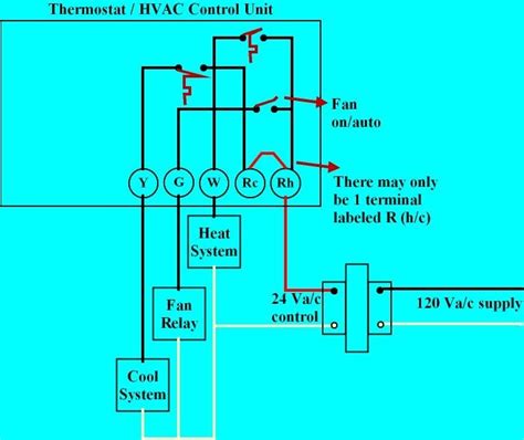 home ac wire diagram wiring le aquastat  taco   zvs atf xfrmr