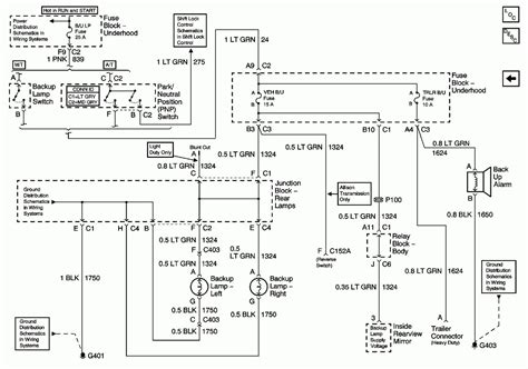 silverado wiring diagram aldaqfitriah