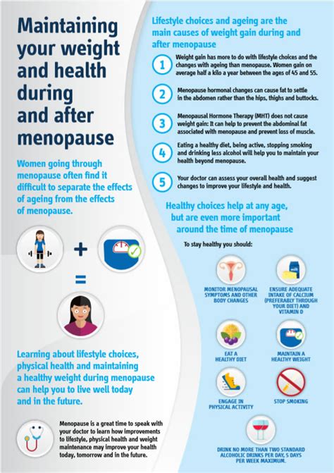 maintaining your weight and health during and after menopause