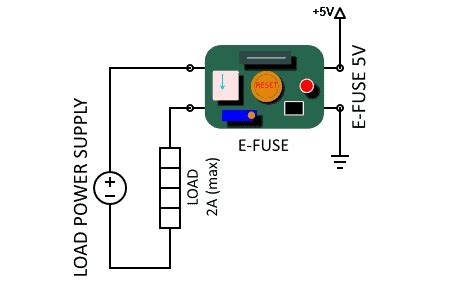 electronic fuse codrey electronics