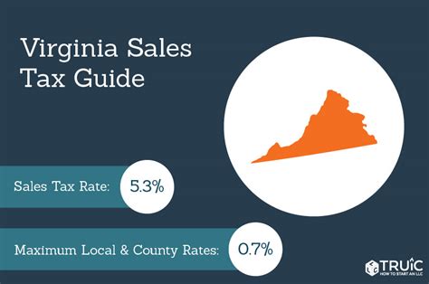 virginia sales tax small business guide truic