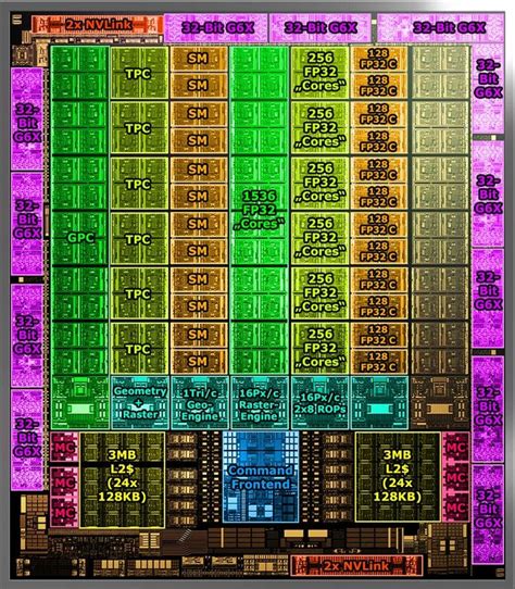 ir photographer shares die shots of nvidia 3000 series ga102 silicon