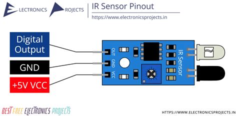 ir sensor pinout  projects electronics projects