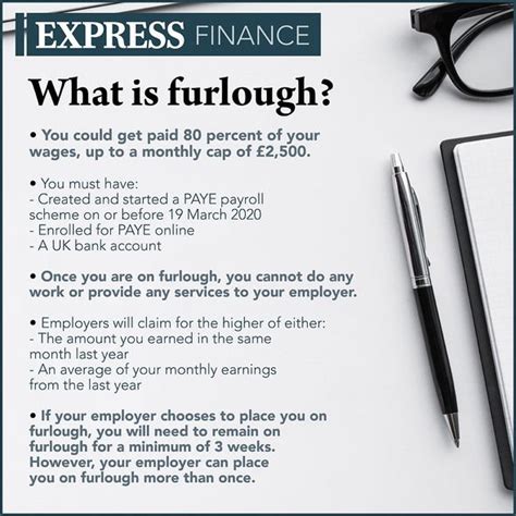 When Does Furlough End Personal Finance Finance Uk