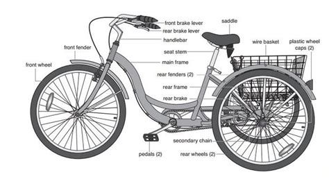 worksman cycles parts diagram