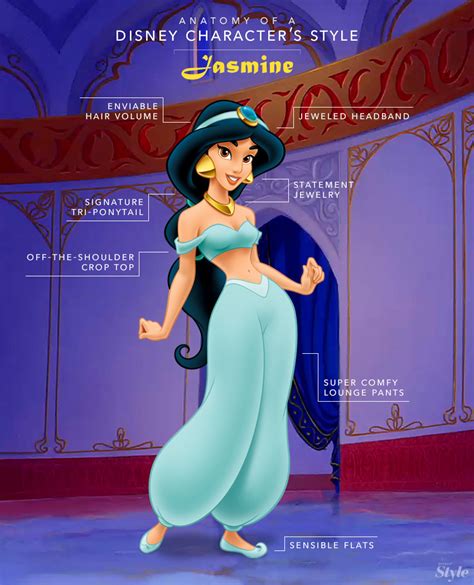 Anatomy Of A Disney Character’s Style Jasmine Princess Jasmine Photo