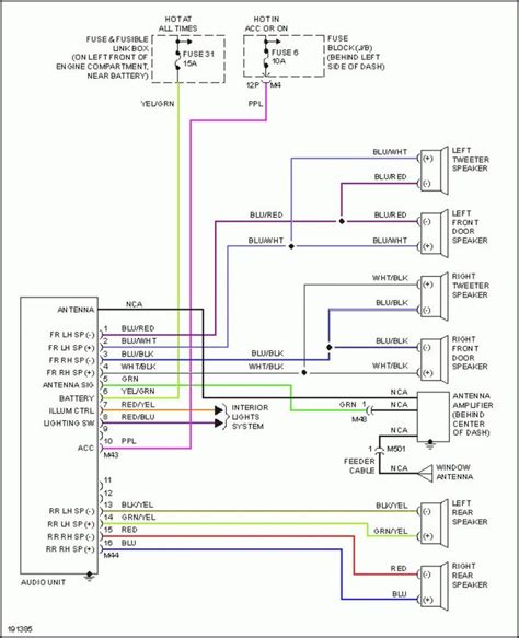 nissan radio wiring diagram
