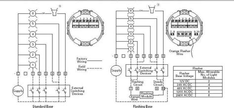 pin wiring diagram light wiring switch light diagram electrical outlet