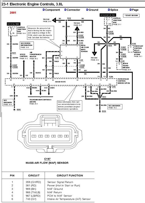 instrument cluster wiring