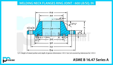Weld Neck Flange Asme B165 Class 600 Autocad Free Cad Block Symbol