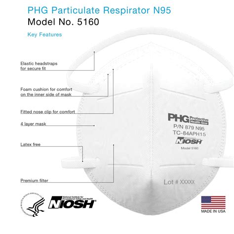 Phg N95 Particulate Respirator Mask Niosh Approved 5160