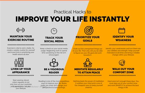improve  life instantly  practical hacks  work manu mathur