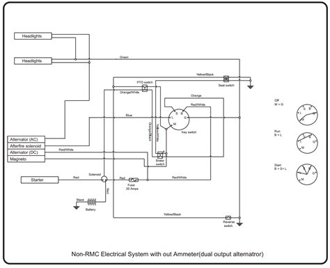 craftsman lt deck belt diagram wiring diagram dat vrogueco