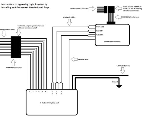 bmw  head unit wiring diagram