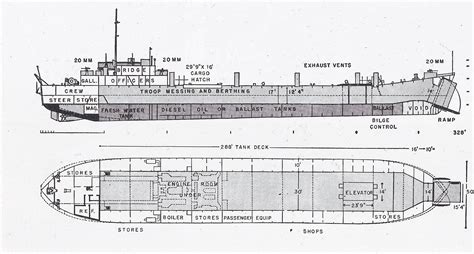 pacific war  encyclopedia lst class allied landing ships