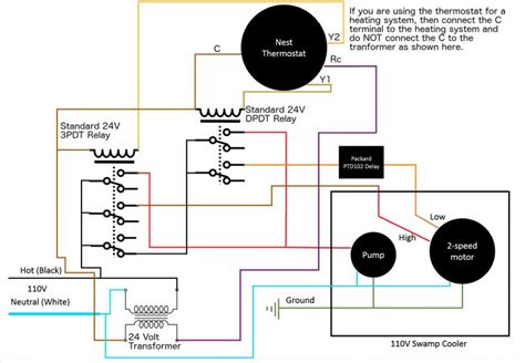 wiring diagram swamp cooler manual  books swamp cooler switch wiring diagram wiring diagram