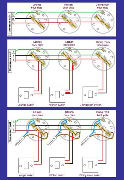 electricslighting circuit layouts home electrical wiring diy electrical electrical wiring