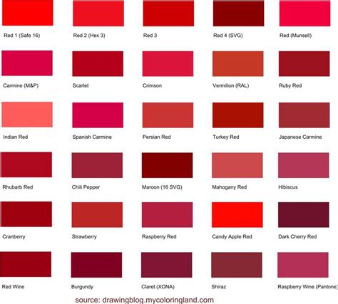 longest list   shades  red color