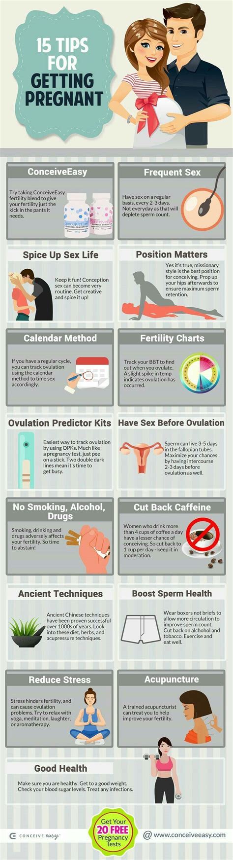 Pin On Fertility Tips