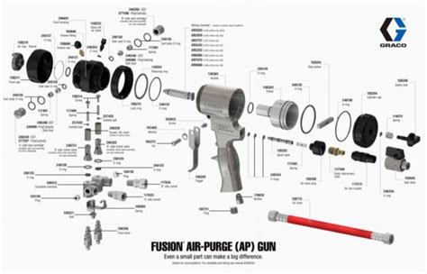 fusion air purge ap gun graco diagram liquimix
