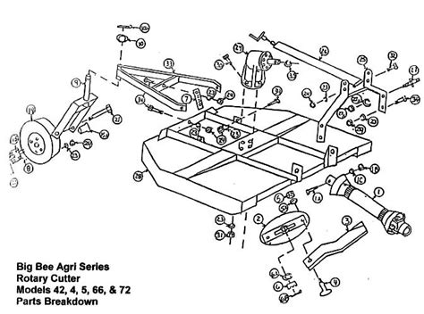 bush hog wiring diagram