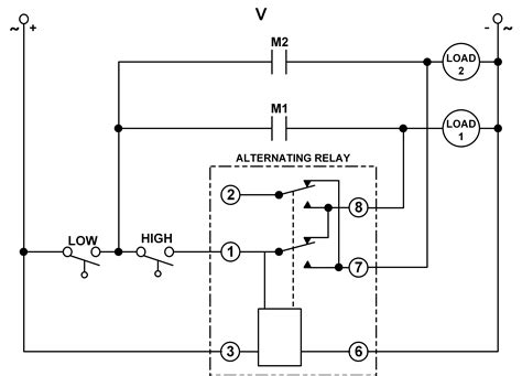 septic tank float switch wiring diagram wiring diagram