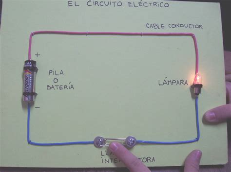fuga de ideas primarias circuito electrico iluminado