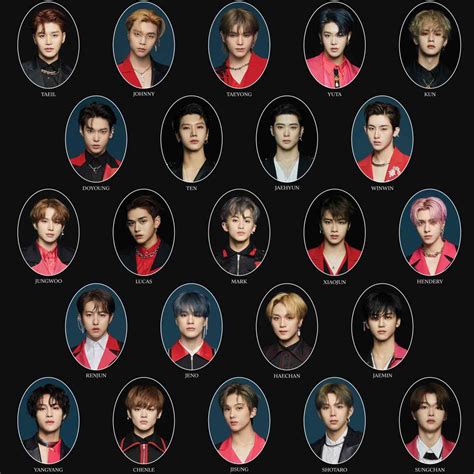 nct members profile  details thewaofam