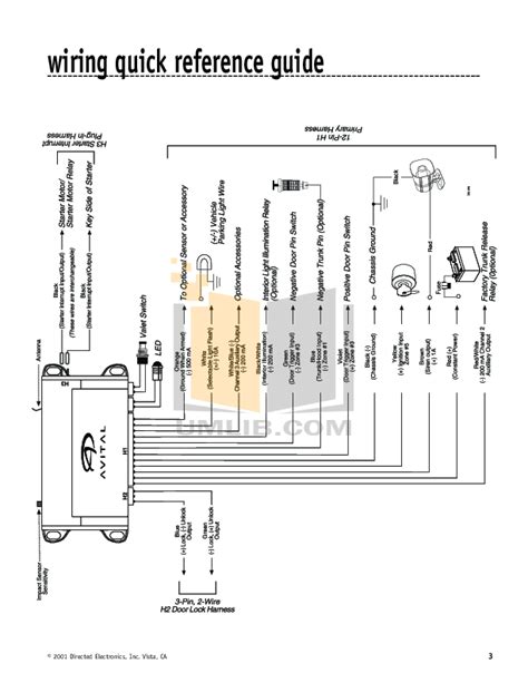 avital  remote starter wiring diagram diagram definition