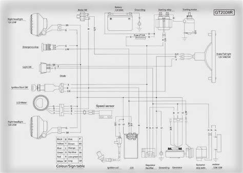 hammerhead gt  wiring diagram